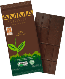 Nourriture Chocolats Amma 