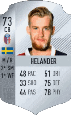 Multimedia Vídeo Juegos F I F A - Jugadores  cartas Suecia Filip Helander 