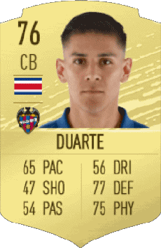 Multimedia Vídeo Juegos F I F A - Jugadores  cartas Costa Rica Óscar Duarte 