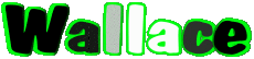 First Names MASCULINE -  UK - USA - IRL - AUS - NZ W Wallace 