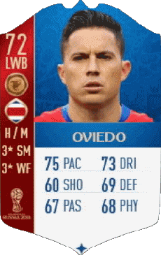 Videospiele F I F A - Karten Spieler Costa Rica Bryan Oviedo 