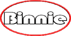 Prénoms FEMININ - UK - USA B Binnie 