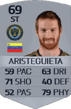 Multimedia Videospiele F I F A - Karten Spieler Venezuela Fernando Aristeguieta 