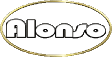 Prénoms MASCULIN - Espagne A Alonso 