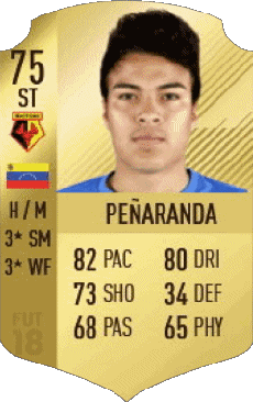 Multi Media Video Games F I F A - Card Players Venezuela Adalberto Peñaranda 