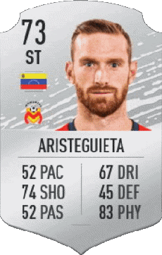 Multi Media Video Games F I F A - Card Players Venezuela Fernando Aristeguieta 