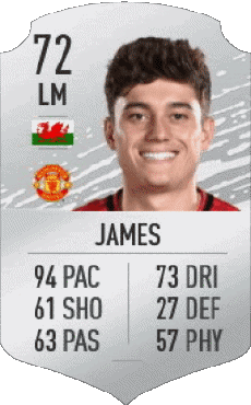 Multimedia Vídeo Juegos F I F A - Jugadores  cartas Gales Daniel James 