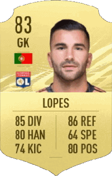 Multi Média Jeux Vidéo F I F A - Joueurs Cartes Portugal Anthony Lopes 