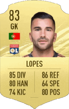 Multi Media Video Games F I F A - Card Players Portugal Anthony Lopes 