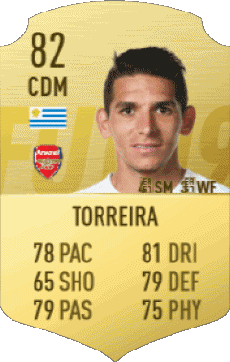 Multi Media Video Games F I F A - Card Players Uruguay Lucas Torreira 