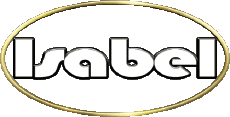 First Names FEMININE - UK - USA - IRL - AUS - NZ I Isabel 