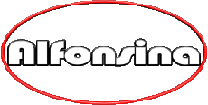 First Names FEMININE - Spain A Alfonsina 