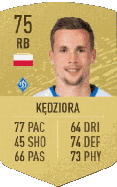 Multi Média Jeux Vidéo F I F A - Joueurs Cartes Pologne Tomasz Kedziora 