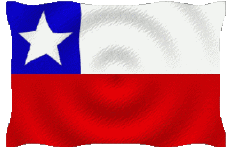 Flags America Chile Waving 