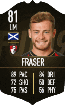 Multimedia Vídeo Juegos F I F A - Jugadores  cartas Escocia Ryan Fraser 
