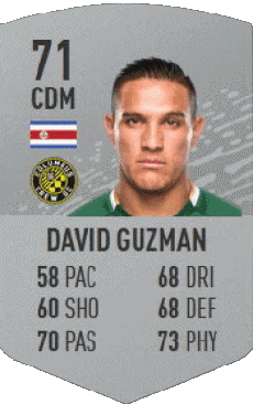 Deportes F I F A - Jugadores  cartas Costa Rica David Guzman 