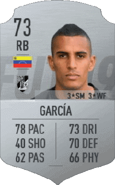 Multimedia Videospiele F I F A - Karten Spieler Venezuela Víctor García 