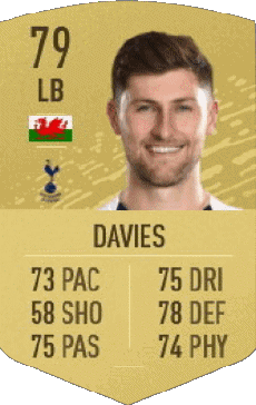 Multimedia Videogiochi F I F A - Giocatori carte Galles Ben Davies 