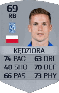 Multimedia Videospiele F I F A - Karten Spieler Polen Tomasz Kedziora 