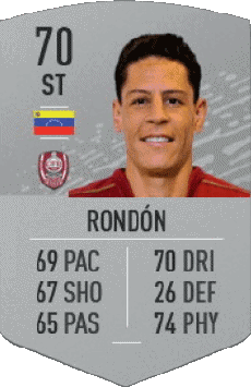 Multi Media Video Games F I F A - Card Players Venezuela Mario Rondón 