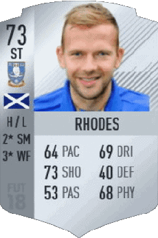 Multimedia Videogiochi F I F A - Giocatori carte Scozia Jordan Rhodes 