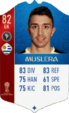 Multi Media Video Games F I F A - Card Players Uruguay Fernando Muslera 
