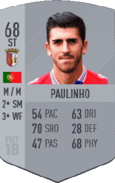 Multi Media Video Games F I F A - Card Players Portugal João Paulo Dias Fernandes 