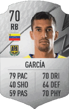 Multimedia Vídeo Juegos F I F A - Jugadores  cartas Venezuela Víctor García 