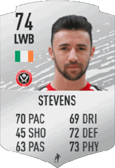Multimedia Videogiochi F I F A - Giocatori carte Irlanda Enda Stevens 