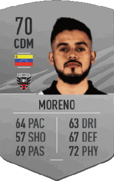Multimedia Vídeo Juegos F I F A - Jugadores  cartas Venezuela Júnior Moreno 