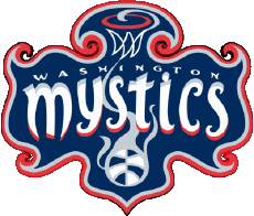 Sportivo Pallacanestro U.S.A - W N B A Washington Mystics 