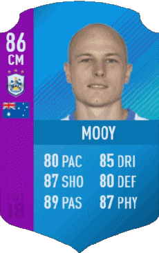 Multimedia Videogiochi F I F A - Giocatori carte Australia Aaron Mooy 