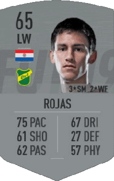 Multi Media Video Games F I F A - Card Players Paraguay Matías Rojas 