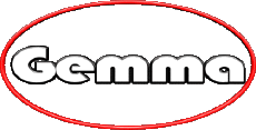 First Names FEMININE - Italy G Gemma 