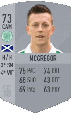 Multimedia Vídeo Juegos F I F A - Jugadores  cartas Escocia Callum McGregor 