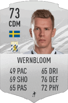Multi Media Video Games F I F A - Card Players Sweden Pontus Wernbloom 