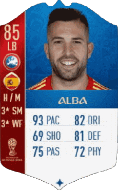 Multi Média Jeux Vidéo F I F A - Joueurs Cartes Espagne Jordi Alba Ramos 