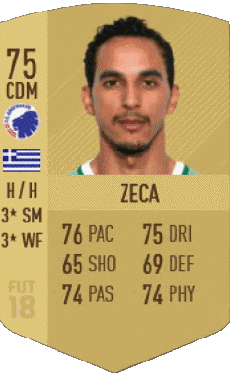 Multi Media Video Games F I F A - Card Players Greece José Carlos Gonçalves Rodrigues - Zeca 