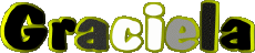 Nome FEMMINILE - Spagna G Graciela 