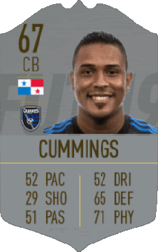 Multi Media Video Games F I F A - Card Players Panama Harold Cummings 