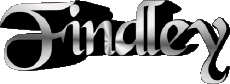 Nombre MASCULINO - UK - USA - IRL - AUS - NZ F Findley 