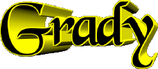 First Names MASCULINE -  UK - USA - IRL - AUS - NZ G Grady 