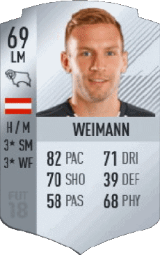 Multi Media Video Games F I F A - Card Players Austria Andreas Weimann 