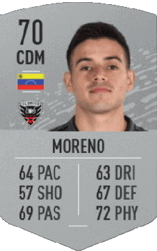 Multimedia Videospiele F I F A - Karten Spieler Venezuela Júnior Moreno 