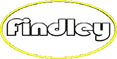 Nome MASCHIO - UK - USA - IRL - AUS - NZ F Findley 