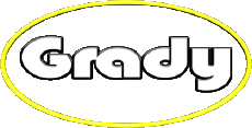 First Names MASCULINE -  UK - USA - IRL - AUS - NZ G Grady 