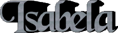 Nome FEMMINILE - Spagna I Isabela 