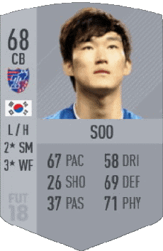 Multimedia Vídeo Juegos F I F A - Jugadores  cartas Corea del Sur Hyeon Soo Jang 