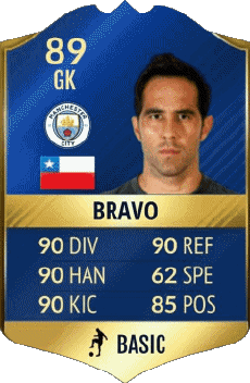 Multimedia Vídeo Juegos F I F A - Jugadores  cartas Chile Claudio Bravo 