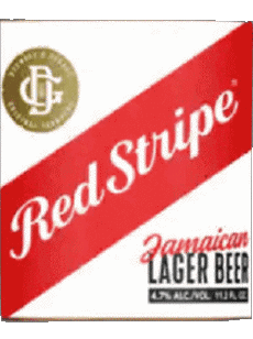 Boissons Bières Jamaïque Red Stripe 